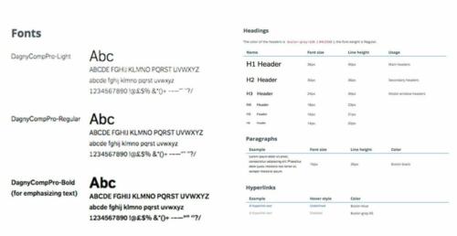 fundament typografie