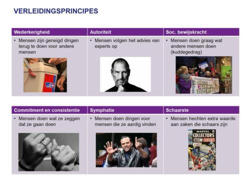 kennis verleiding
