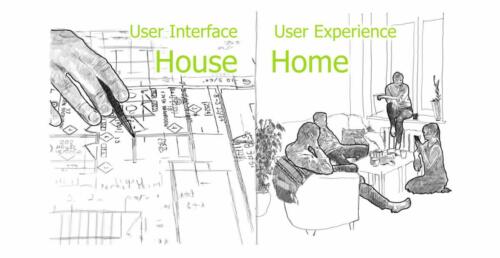 strategie Unit4-UX Center
