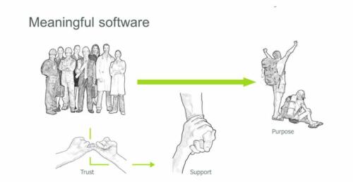 strategie Unit4-UX Center2