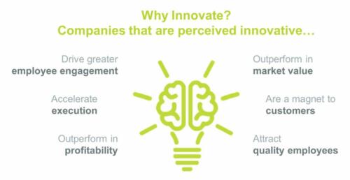 strategie unit4 innovatie2